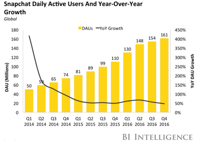 Startling-Statistics-The-Future-of-News.png