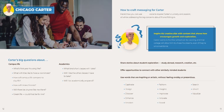 This is the second of three graphics of a student persona named Chicago Carter. This graphic discusses his big questions about campus life and admissions. It also details how to craft messaging for Carter.
