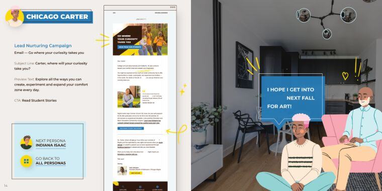 This is the third of three graphics for a student persona named Chicago Carter. This graphic introduces a lead nurturing campaign and includes a mockup of a sample email.