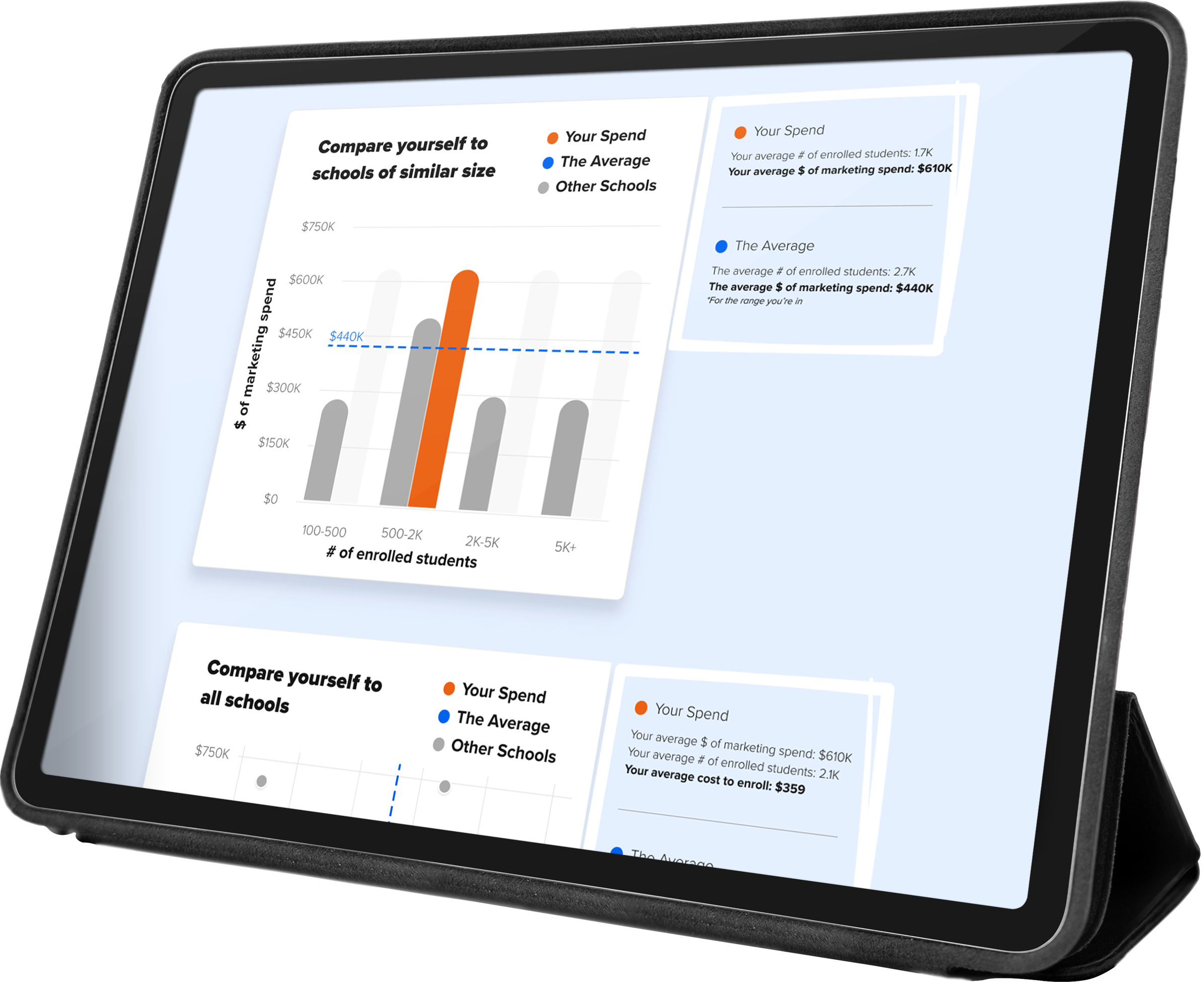 Marketing-Cost-to-Enroll-Tablet-landscape-1